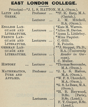 List of staff at East London College, 1910-1911.